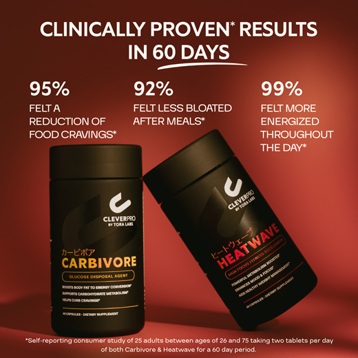 BURNBRIGHT® SET - CLEVER PRO BY TORA LABS